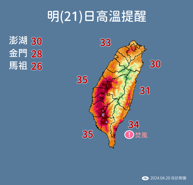 明天（21日）西南部、台東縣恐飆36度高溫，提醒民眾隨時補充水分、注意防曬。（圖／氣象署）