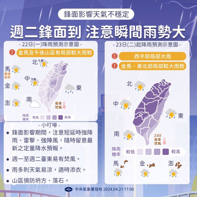气象署分析未来降雨变化。（翻摄自报天气 - 中央气象署脸书）