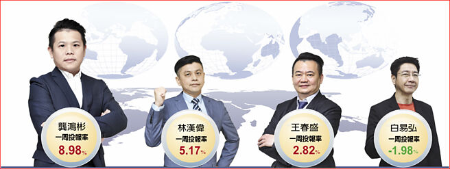 台股逐洞赛个人赛