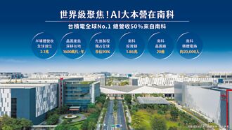 南科登園區一哥 房價水漲船高