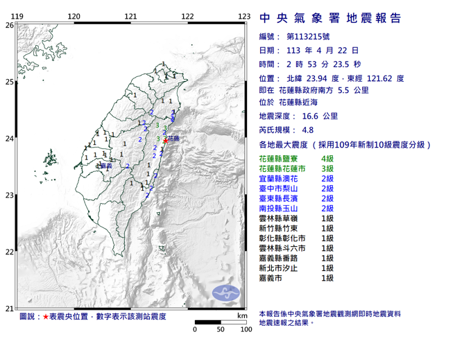搖不停！2:53花蓮4.8地震　花蓮最大4級北部跟著晃。(圖/中央氣象署)