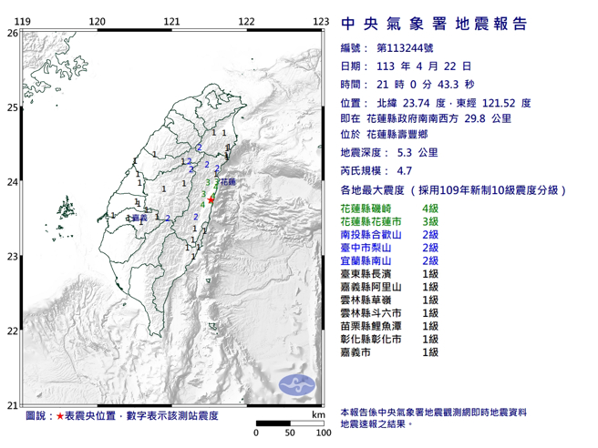 21:00花莲寿丰再度发生地震，规模4.7。（气象署）