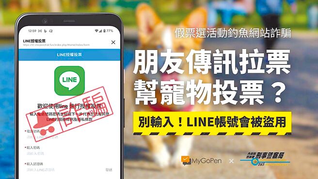 刑事局提醒，小心诈骗集团在网路上假票选、真钓鱼骗个资。（刑事局提供／胡欣男台北传真）