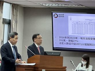 司法院爭取「迫切需求」5千人 綠委嘆：法官要20年才能補滿