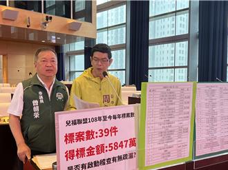 儿福联盟在台中标案逾5千万 社会局：未委托安置儿童