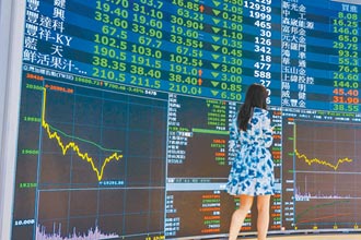 瑞銀看台股 喜滋滋