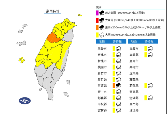苗栗县有局部大雨或豪雨；嘉义以北、南投、澎湖地区及花莲山区有局部大雨发生机率。（中央气象署提供）