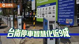 品觀點｜台南9成路邊停車格收費智慧化 年省381萬紙本單據