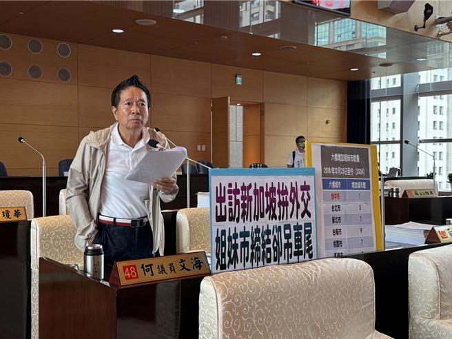 台中市議員何文海25日指出，中市目前有13國共41個姊妹市或友好城市，其中由盧締結的城市僅有1個，是「六都吊車尾」。（潘虹恩攝）