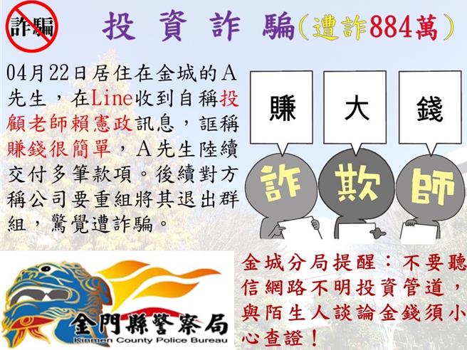 金门一名许姓男子误信假投顾老师，飞台5次面交惨遭诈骗884万，血本无归。(图／警方提供)