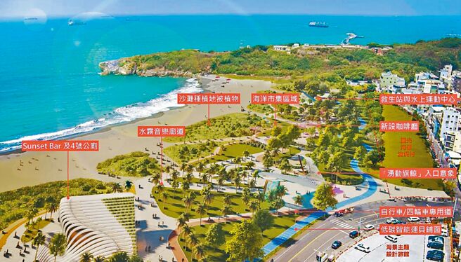 高雄旗津在2023年吸引超過448萬人次到訪，為了延續高雄海洋觀光路線，高市府投入4.9億元提出「灣區大港 旗津領航」旗艦計畫，於24日獲選交通部重要廊帶亮點營造計畫。（賴瑞隆提供／洪浩軒高雄傳真）