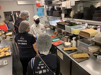 台中稽查4和牛烧肉餐厅 乐轩1项缺失限期改善