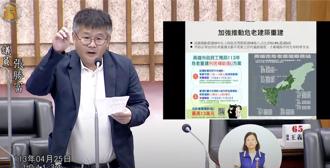 高雄危老重建申请数6都倒数第2 祭每户11万补助款盼提升意愿