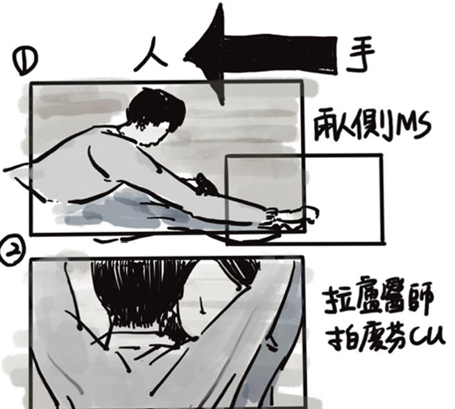 林依晨與藍葦華的痛心床戲，導演先以分鏡圖獲兩位演員的同意。（繪圖：陳瑋柔）（公視、MyVideo提供）