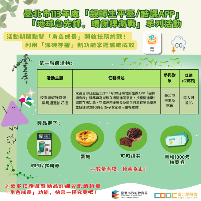 台北市推出酷課APP，邀請學生及家長們一同實踐「2050淨零排放」目標。(圖片/臺北市政府教育局提供)