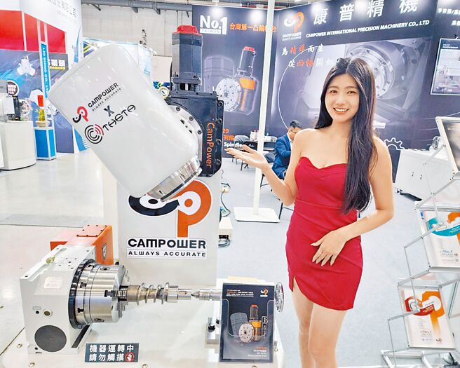 康普凸輪銑車搖擺頭。圖／業者提供