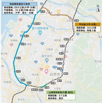 大台中山海环线 中市府盼中央补助更多