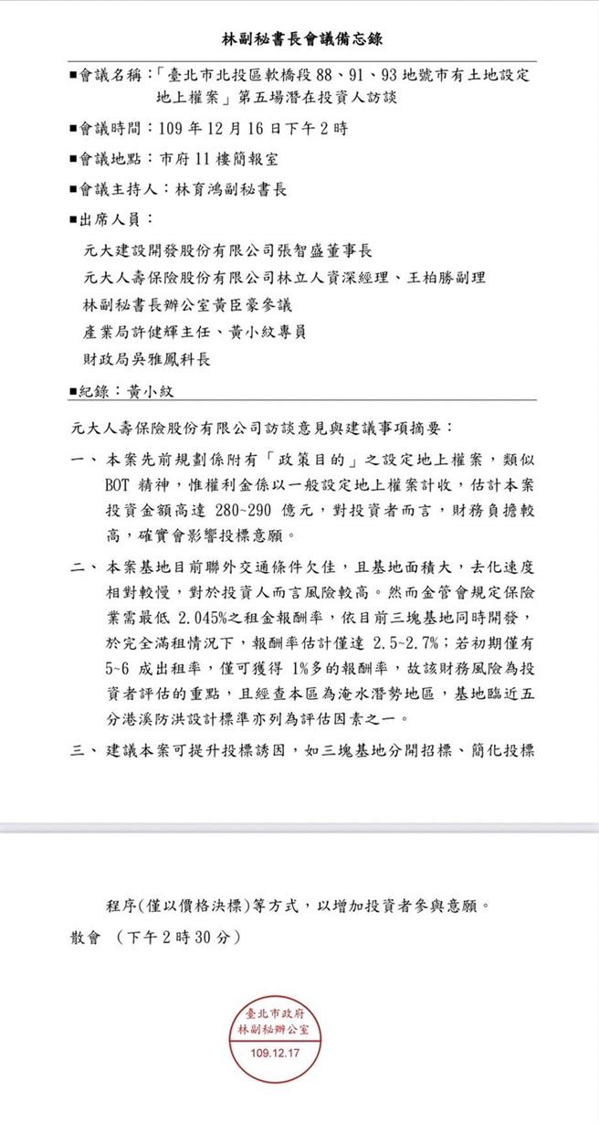 民進黨台北市議員許淑華曬出北市府與元大的訪談紀錄。（台北市議員許淑華提供／劉彥宜台北傳真）