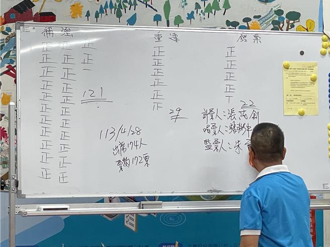 花莲市华尔街大楼3日震后被县府贴为红单，经结构技师多次评估，认为建物主梁完整，从拆除名单中移除。大楼管委会今天召开住户大会，决议未来将採耐震补强方式重建家园。（民眾提供／罗亦晽花莲传真）