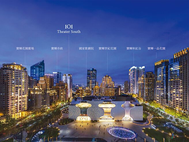 寶輝建設七期歌劇院國際級豪宅聚落－3D合成實景示意圖，僅供參考。（業者提供）