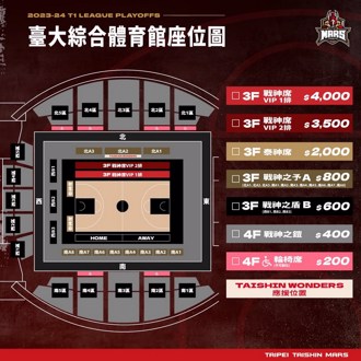 T1联盟》战神季后赛主场移师台大体育馆 门票30日开卖