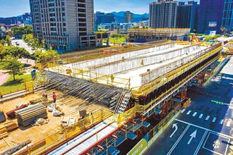 專家傳真－私募股權基金 公共建設新活水