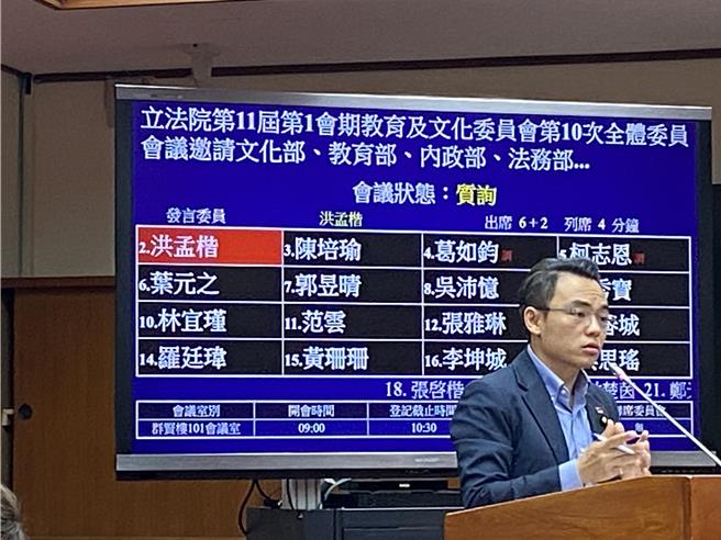 國民黨立委洪孟楷質詢時指出，政府打黃牛，卻搞出更多詐欺犯。（林志成攝）