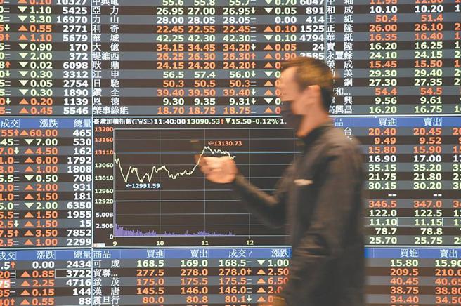 台股示意图。图／本报资料照片