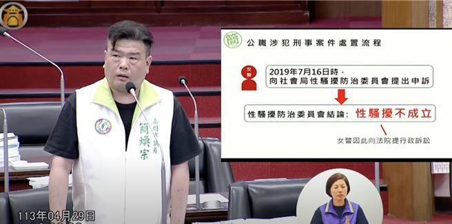 高市议员简焕宗今（29）日质询时痛批，「太扯了」，性骚扰防治会会议纪录缺漏百出，须追究相关责任。（柯宗纬翻摄）