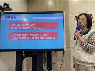 腸病毒繼續燒！單周就醫增17.3％  北部1歲童染A71型