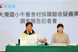 台南大灣國小「爛菜」調查出爐 市府：無爛菜下肚、外力介入