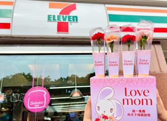 統一超首季獲利創同期次高 EPS 2.83元