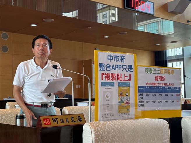台中市復康巴士採免費服務，台中市議員何文海30日指出，中市長照專車與復康巴士因民眾重複預約致取消的比例驚人，是否有整合系統App？數位治理局長林谷隆說，去年底開始採人工比對，重複預約數已經降到個位數。（潘虹恩攝）