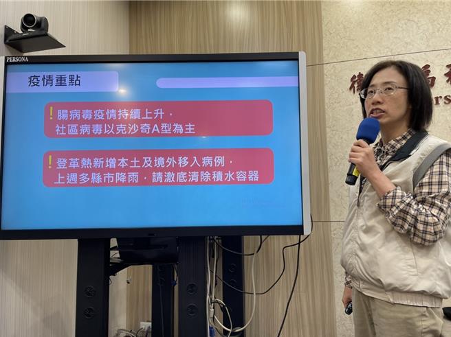 腸病毒就診人次創下十年來最高。（鄭郁蓁攝）