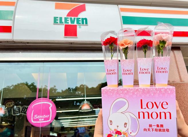 统一超首季获利EPS2.83元创同期次高／图／统一超