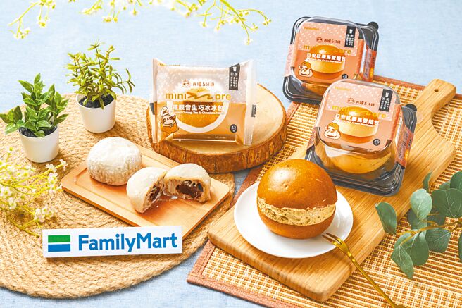 全家minimore與「再睡5分鐘」再次聯名推出「鐵觀音生巧冰冰包」42元、「日安紅羅馬雙餡包」48元。（全家提供）