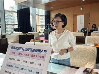 台中圓滿劇場參訪人次暴跌 議員舉高雄為例盼活化觀光