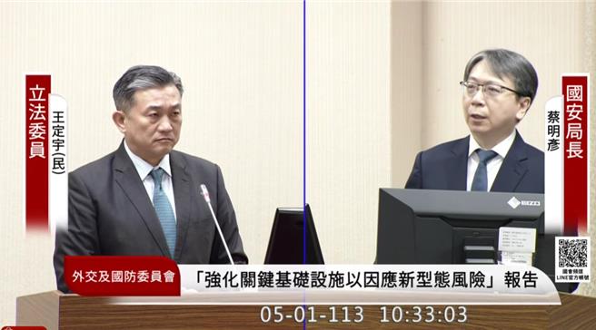 国安局长蔡明彦今于立院答询时透露，今年中共对台作为出现新样态，包含联合战备警巡扩及夜间进行，登陆舰、扫雷舰也加入联合战备警巡。（摘自立院直播）