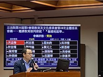 国中小奖惩准则遭疑废除制服 潘文忠举不当惩处案例回应了