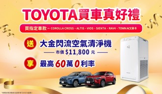 「TOYOTA買車真好禮」優惠限時倒數  2024年式 RAV4全新到港 同享優惠