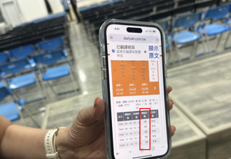 影》台東縣府美女處長上網訂票變「訂婚」截圖曝光網友狂恭喜