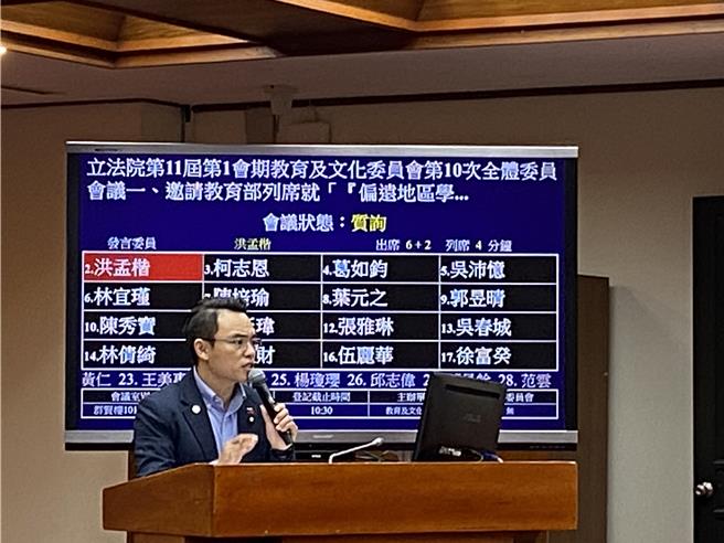 國民黨立委洪孟楷質疑教育部要廢除國中小制服制度。（林志成攝）