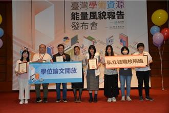 苗栗縣育達科大 榮獲國家圖書館學位論文開放獎 