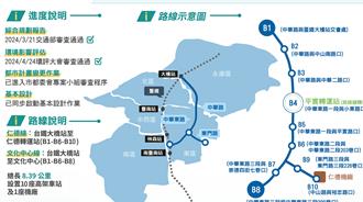 台南捷運藍線 1車站「憑空消失」 背後原因曝