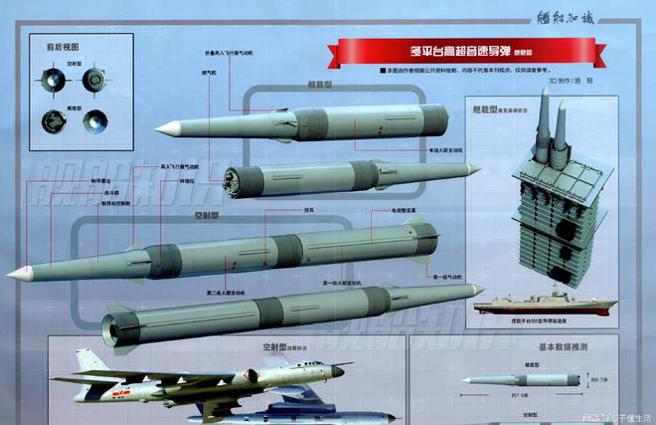 不同平台搭載的鷹擊-21外型上有些差異。（圖／網易）