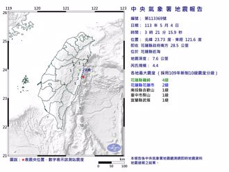03：21花蓮近海規模4.4極淺層地震 最大震度4級