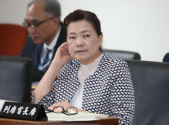 台新金提名王美花任獨董