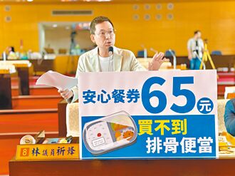 中市安心餐券吃不飽 議員籲加碼