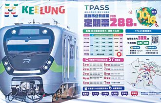 基隆 288定期票 半年破3万人次使用