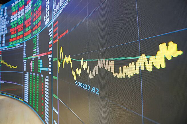 圖／本報資料照片